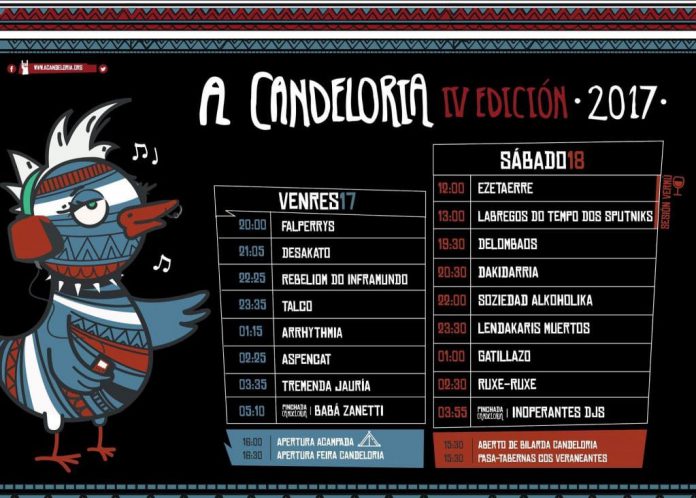 A Candeloria