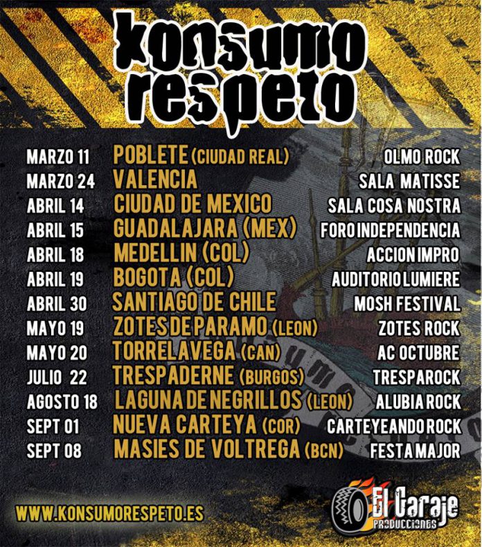Konsumo Respeto