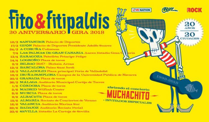 Fito