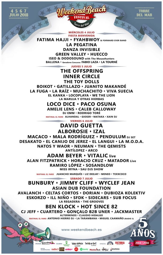 Weekend Beach Festival ¡SORTEO DE 2 ABONOS PARA EL WEEKEND BEACH FESTIVAL 2018!