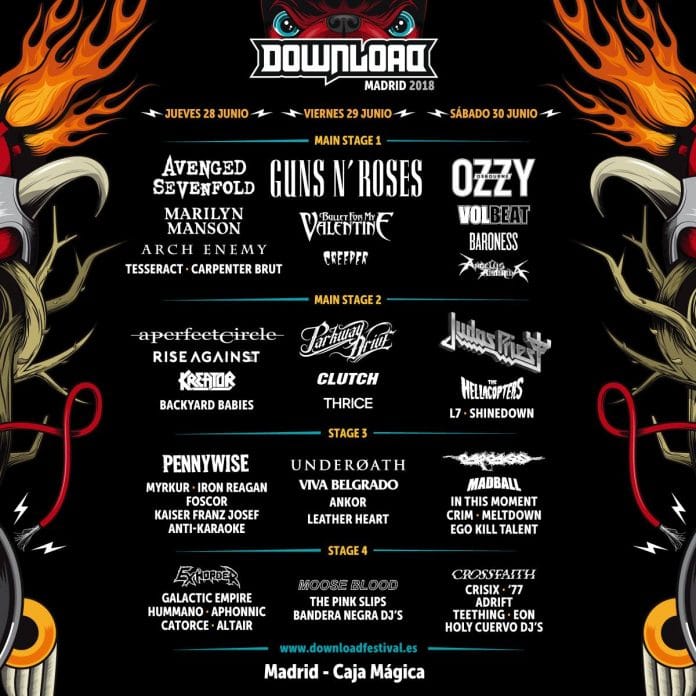 Download Festival
