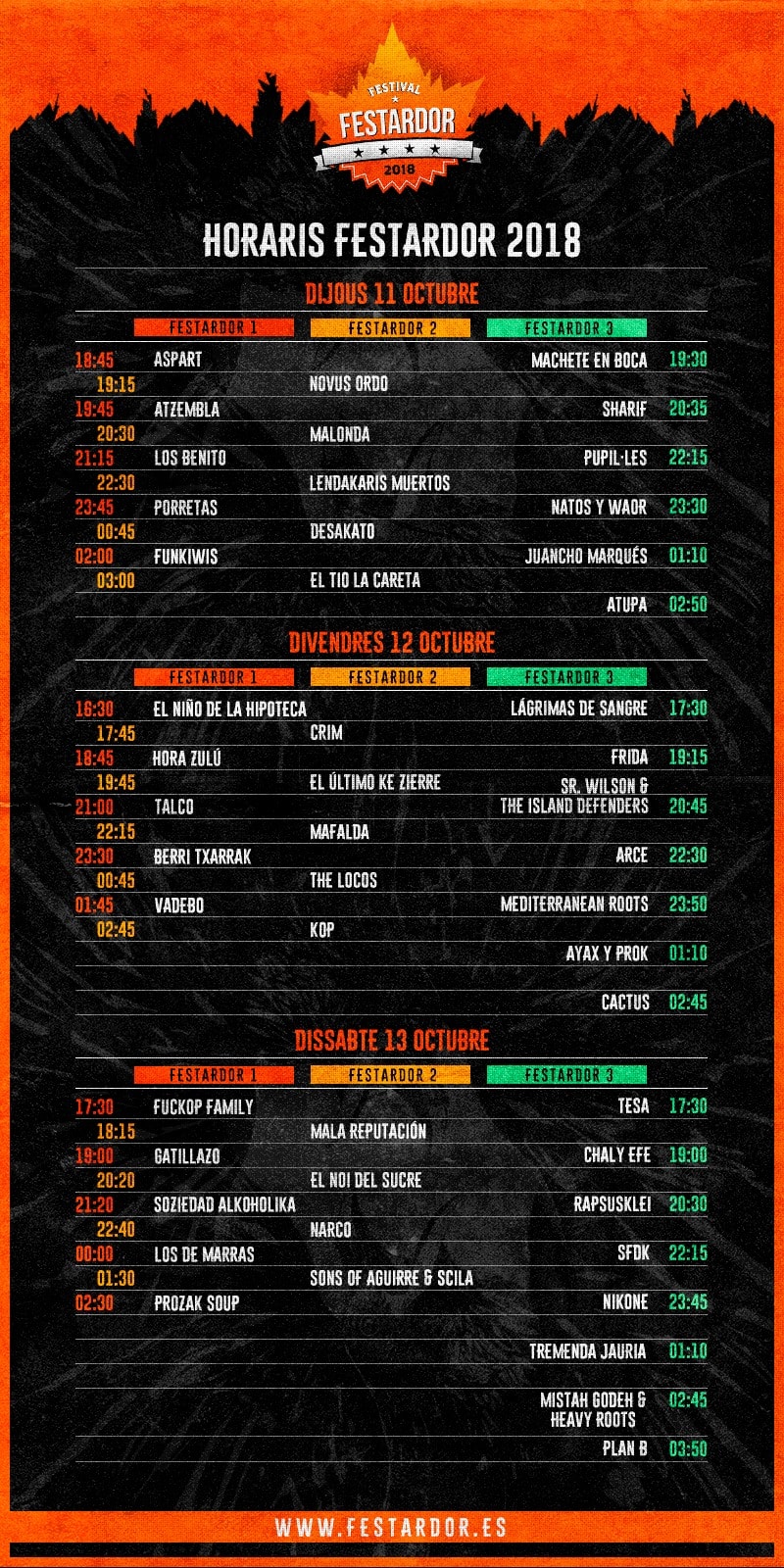 Festardor 2018 | Cartel, grupos, entradas, abonos, horarios y más