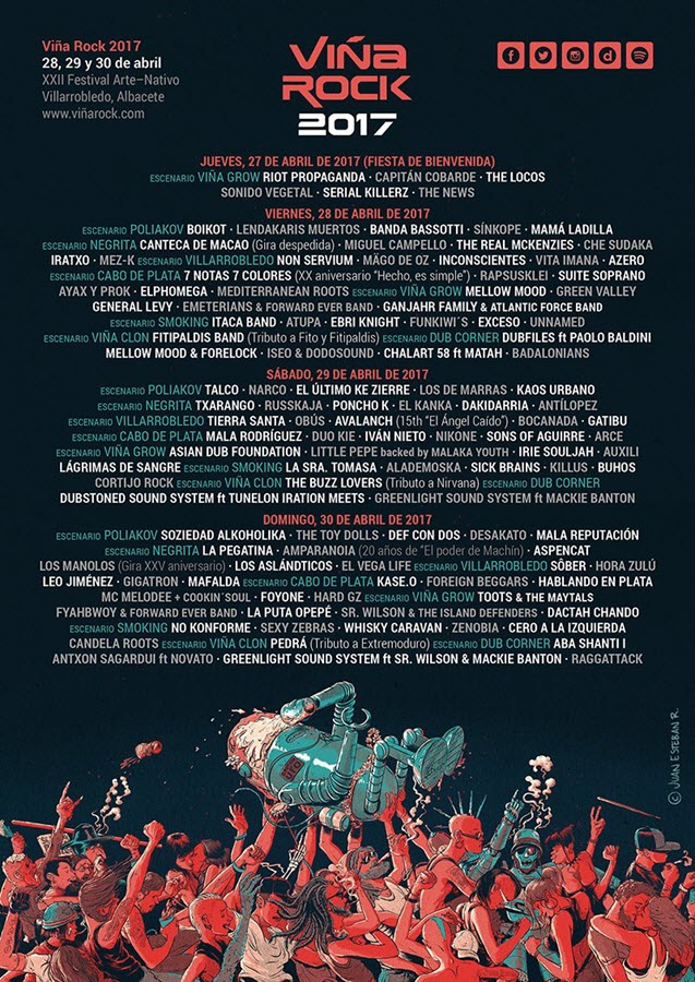 La historia del VIÑA ROCK: desde 1996 hasta 2019 La historia del VIÑA ROCK: desde 1996 hasta 2019