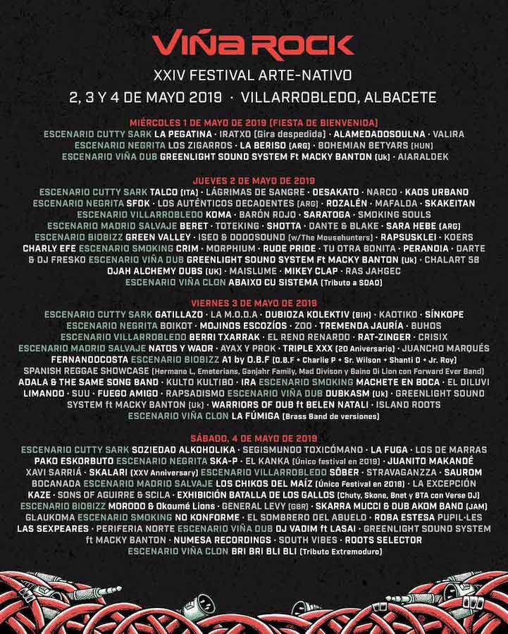 La historia del VIÑA ROCK: desde 1996 hasta 2019 La historia del VIÑA ROCK: desde 1996 hasta 2019