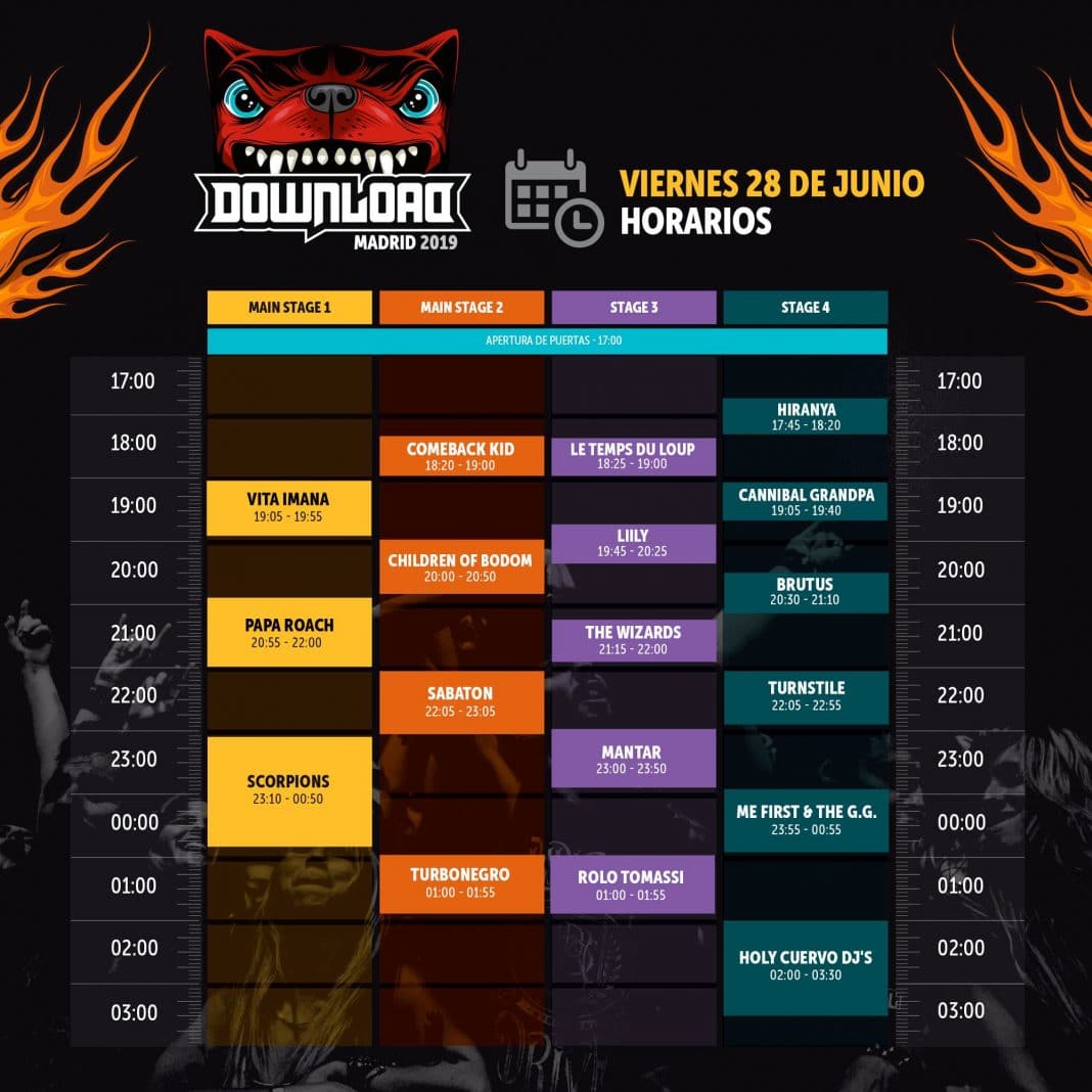 DOWNLOAD FESTIVAL 2019: Cartel actualizado, horarios, entradas, recinto y más info DOWNLOAD FESTIVAL 2019: Cartel actualizado, horarios, entradas, recinto y más info